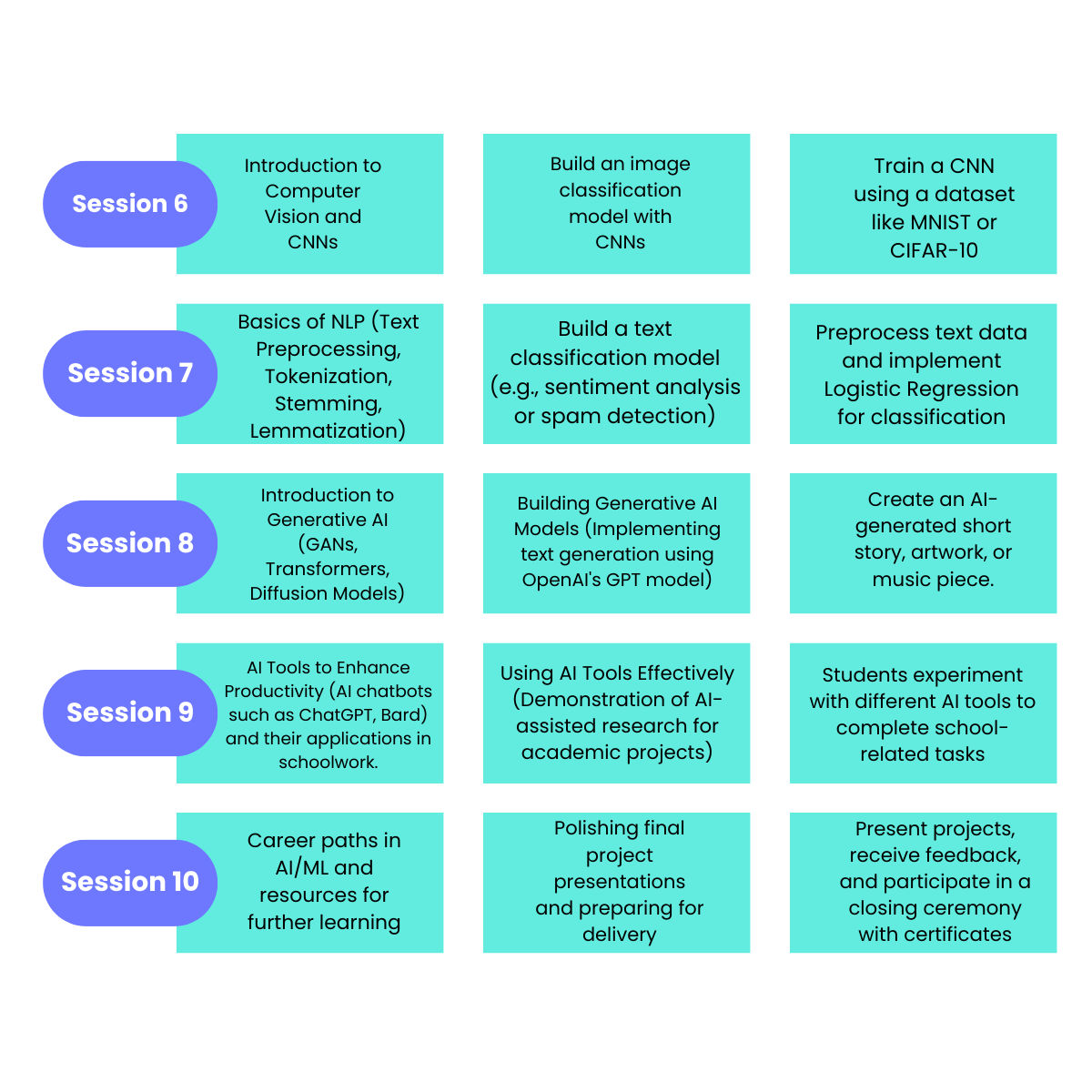 AI Scholars Program AI Programs For High School Students ai-scholars-program-ai-programs-for-high-school-students